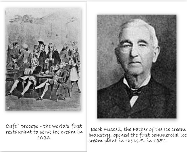 Jacob Fussell, the Father of the ice cream industry, opened the first commercial ice cream plant in the US in 1851.
